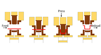 A Picture of Deep Drawing Operation by Independent Type Double Action Press