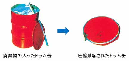 ドラム缶